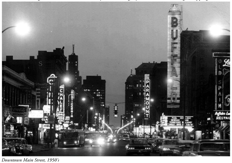 Bringing Back Buffalo | Retail – Part II